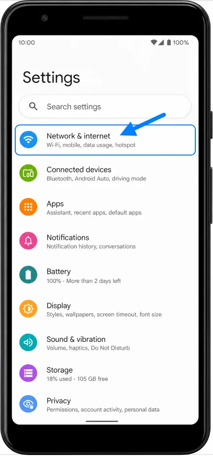 Network and Internet 3a