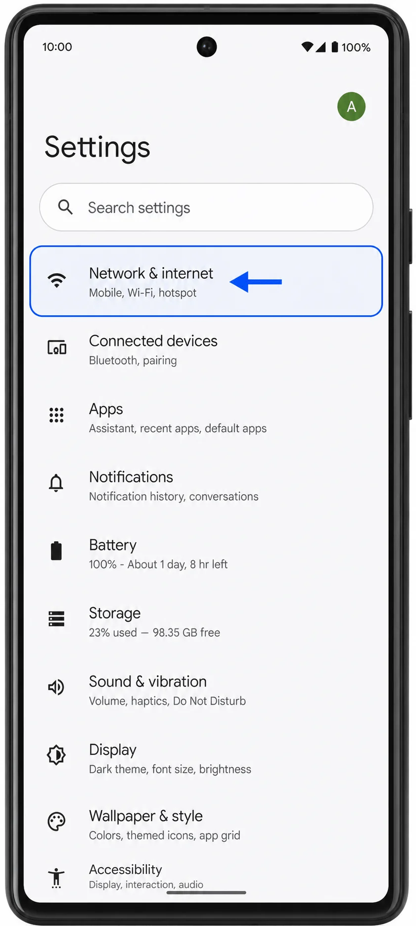 Network and Internet 6