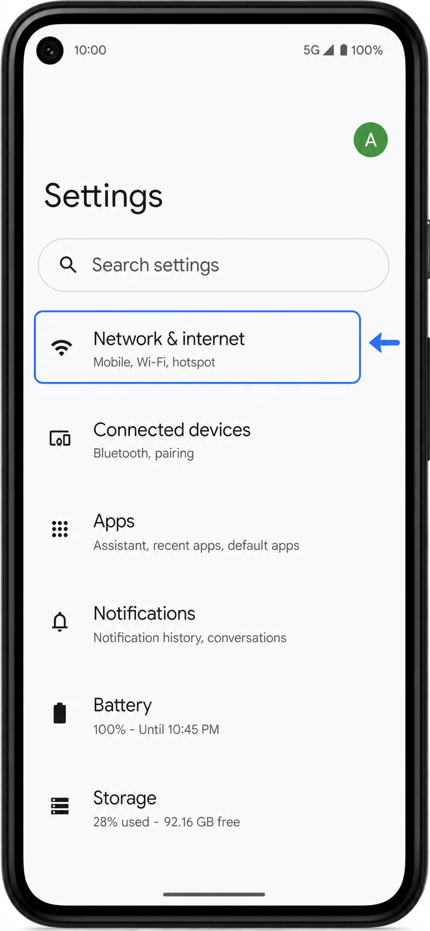 Network and Internet 5