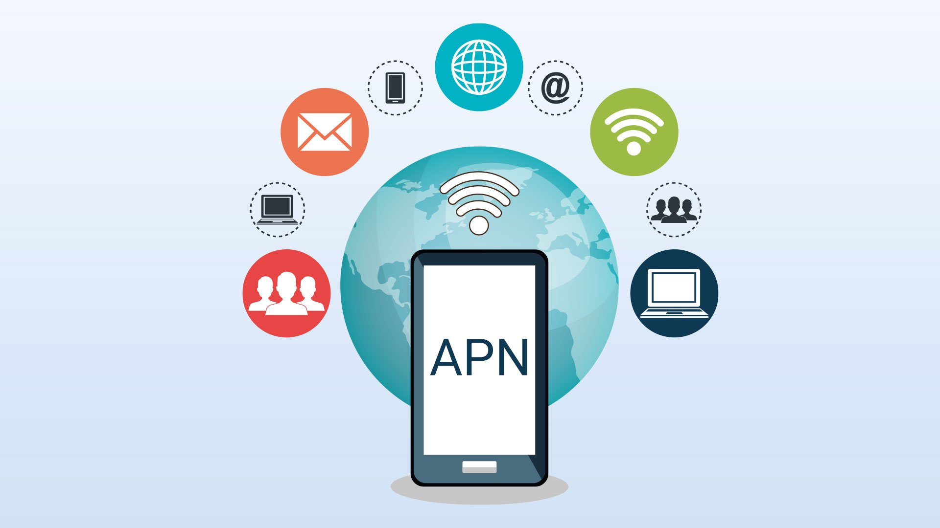 APN