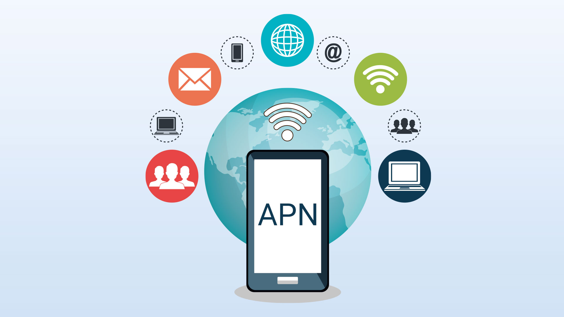 APN APN