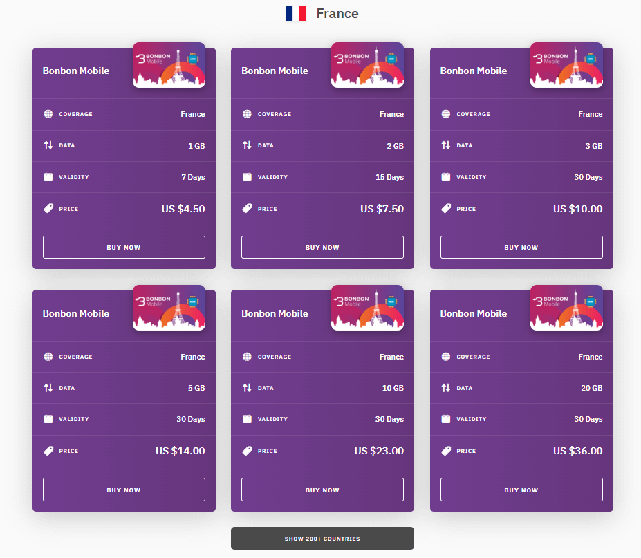Plans eSIM Airalo France