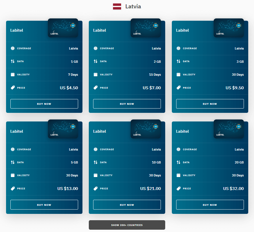Airalo Latvia  Esim Plans