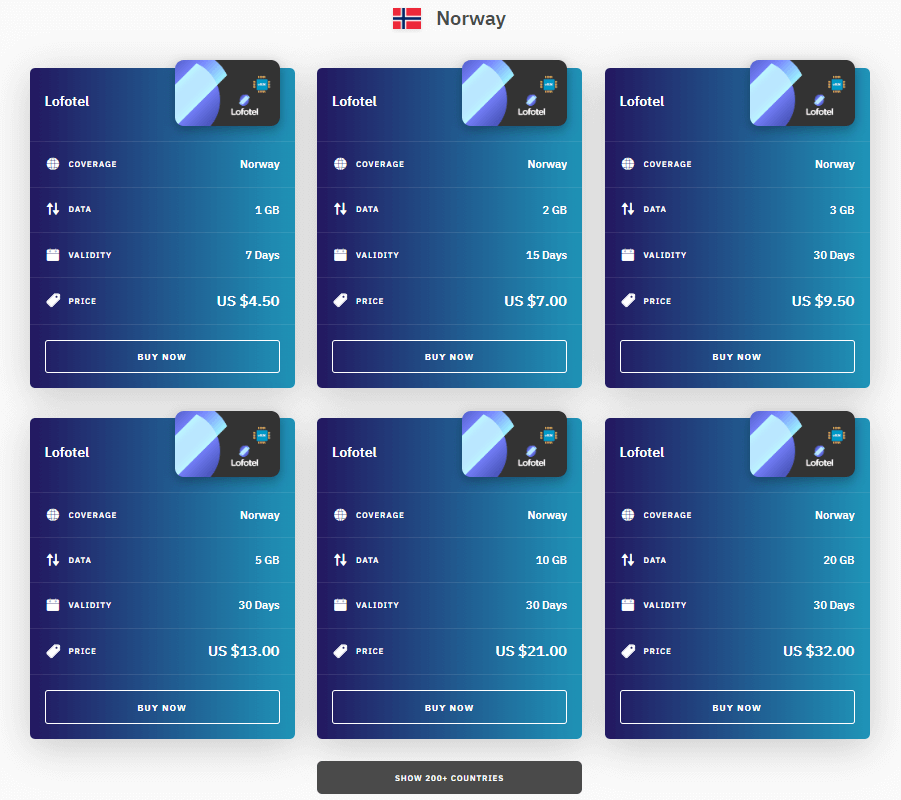 Airalo Norway  Esim Plans