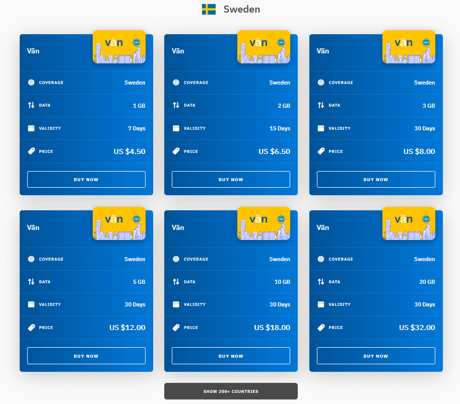 Airalo Sweden Esim Plans