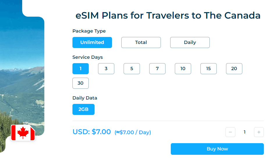 iRoamly Canada Esim Package Types