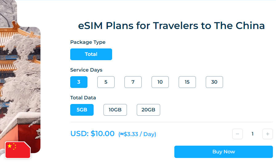 iRoamly China  Esim Package Types 
