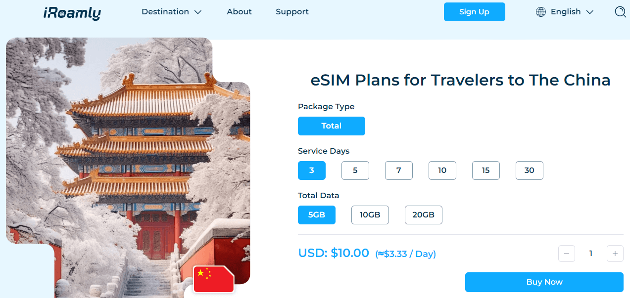 iRoamly 中國 eSIM 計劃