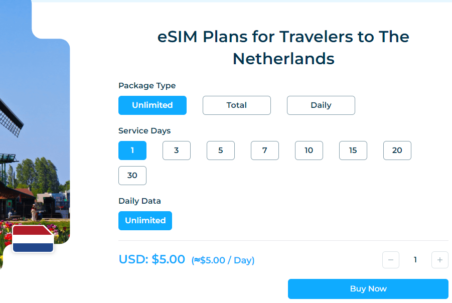 iRoamly Netherlands  Esim Package Types 