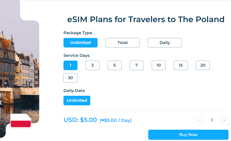 iRoamly Poland Esim Package Types