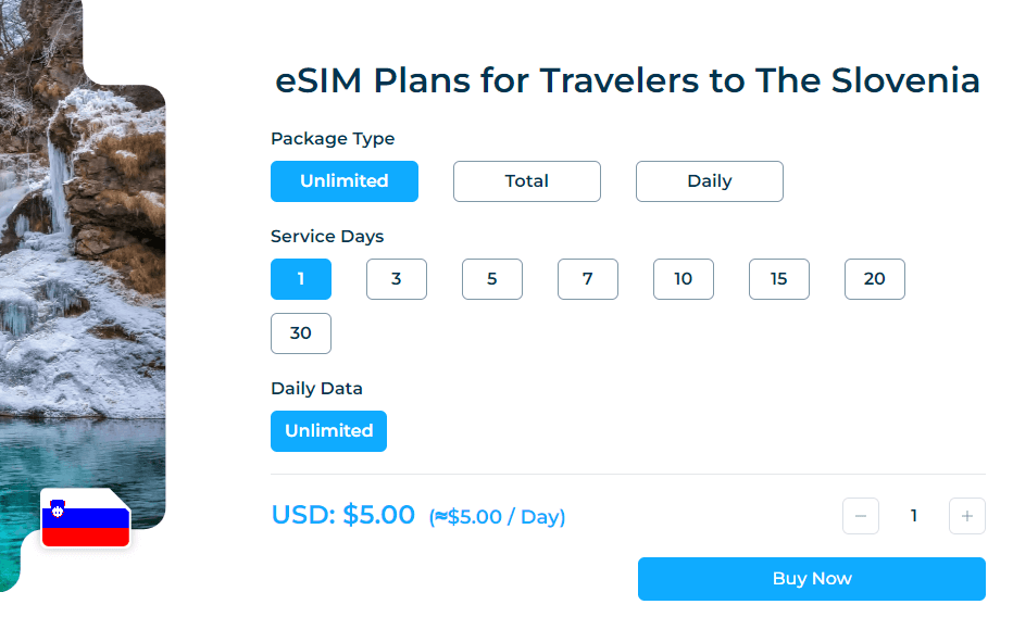 iRoamly Slovenia Esim Package Types