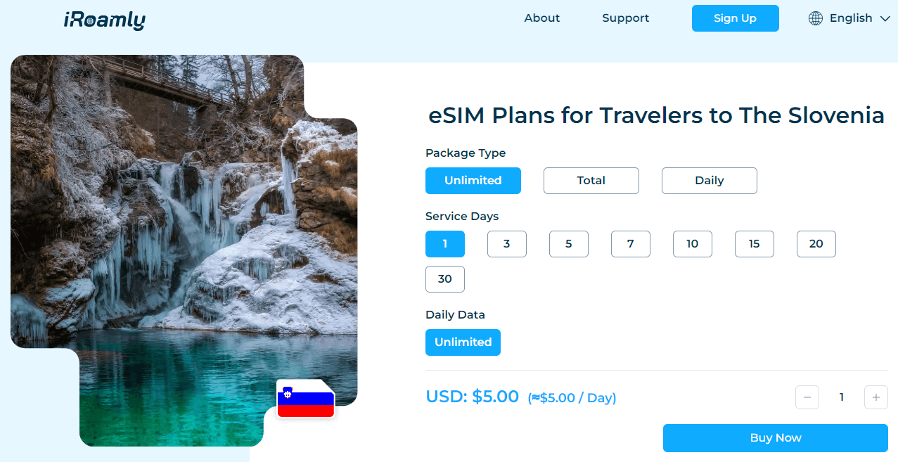 iRoamly Slovenia Esim Plans