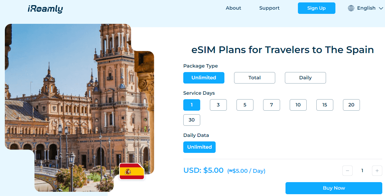 Piani iRoamly Spagna eSIM