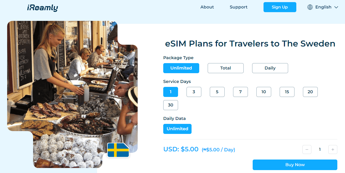 iRoamly Sweden Esim Plans