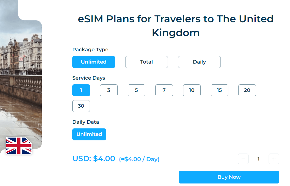 iRoamly United Kingdom Esim Package Types