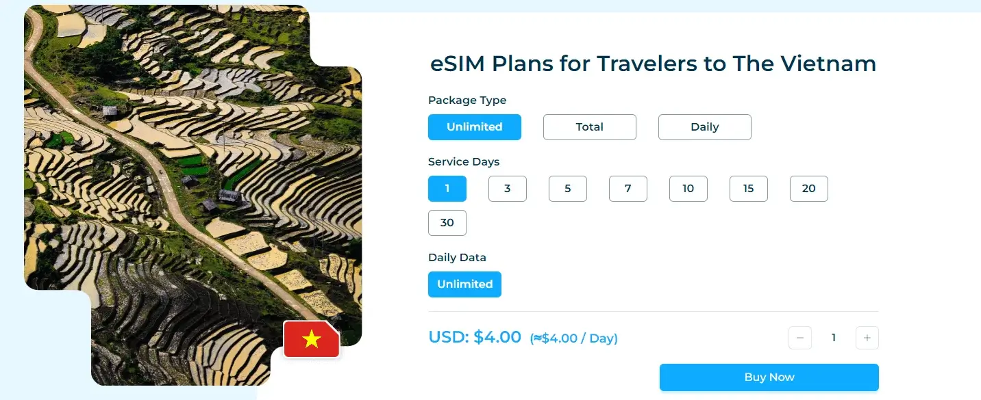 Iroamly Vietnam Esim Plans