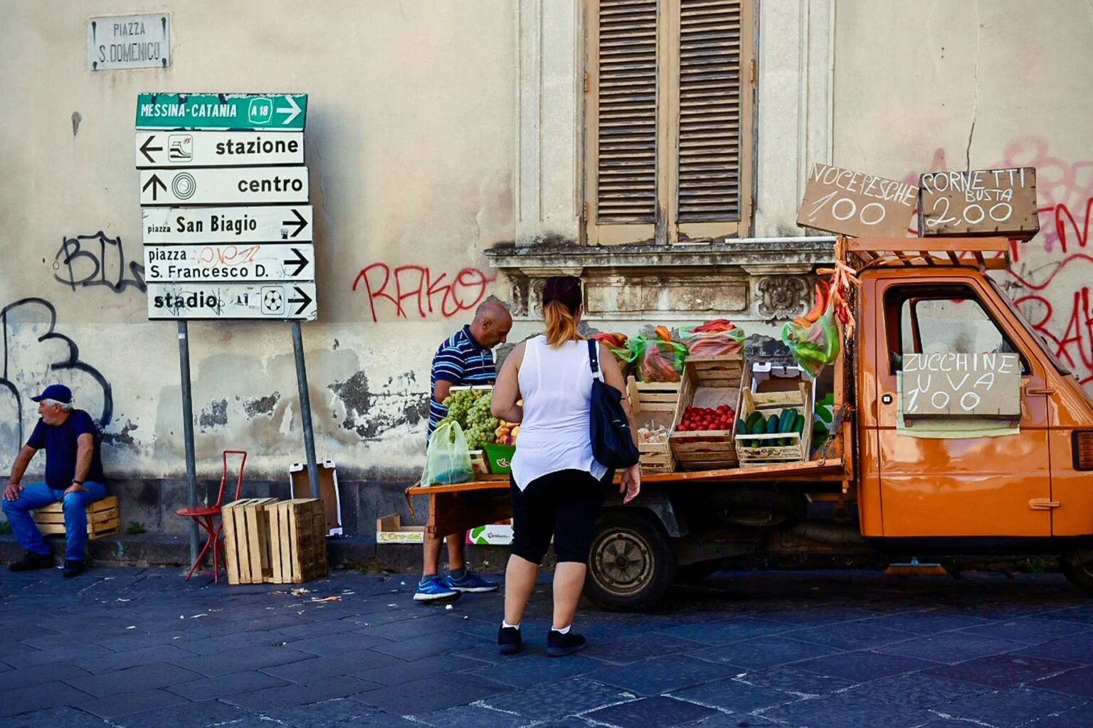 Cost of Living in Italy