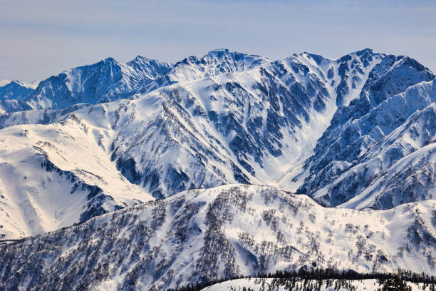 Mount Goryu