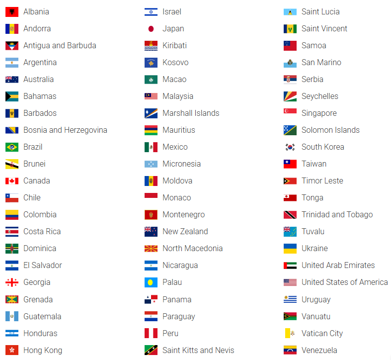 Short Term Free Visa Countries