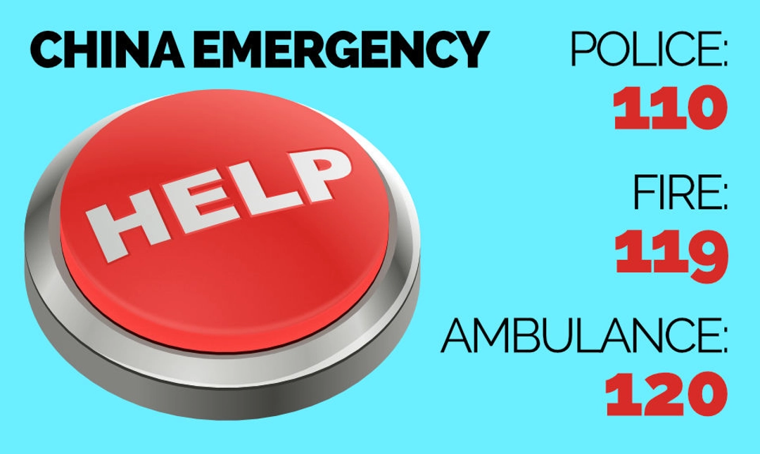 Números de Contacto de Emergencia en China