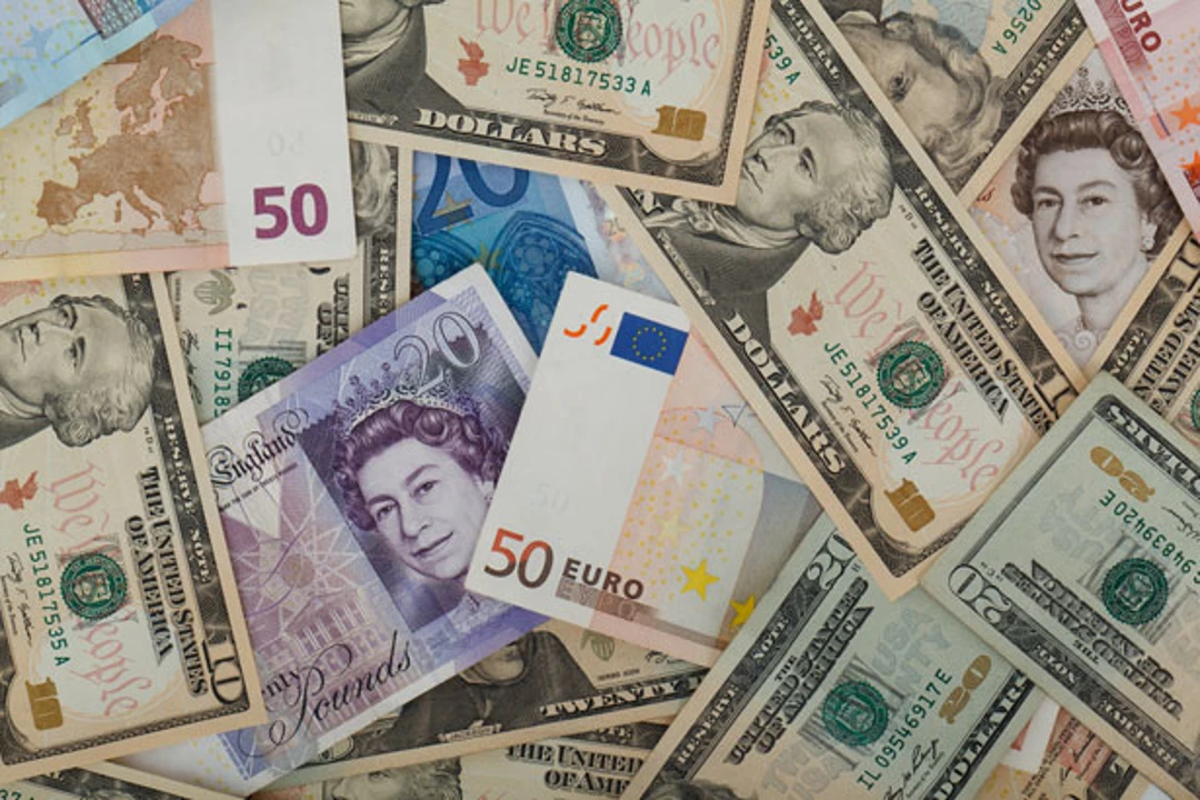 Currency Conversion