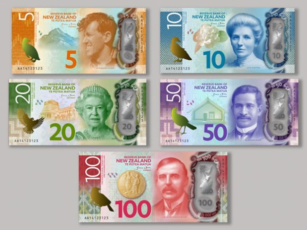 Währungsdesign Kanada