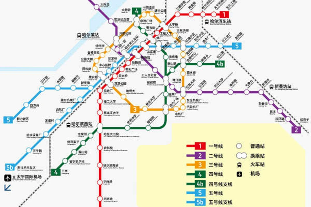 Harbin Public Transport