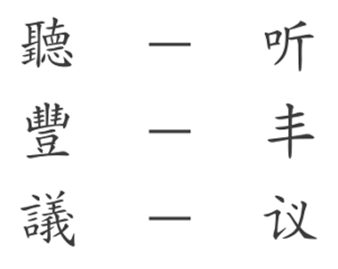 Simplified and Traditional Chinese