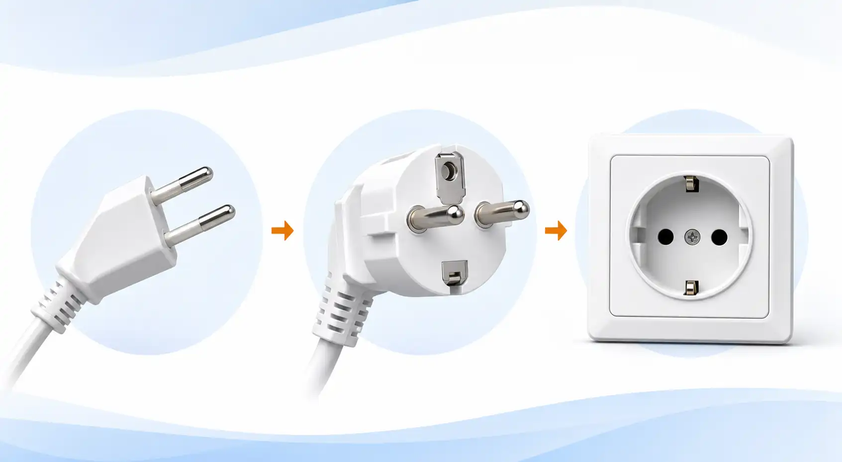 Type C and Type F round-pin plugs used in Spain Type C and Type F round-pin plugs used in Spain